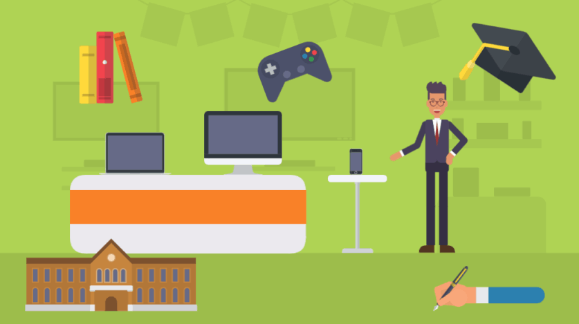 Various forms of educational technology